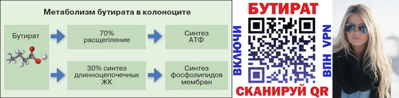 Бутират оксана  Малоярославец 